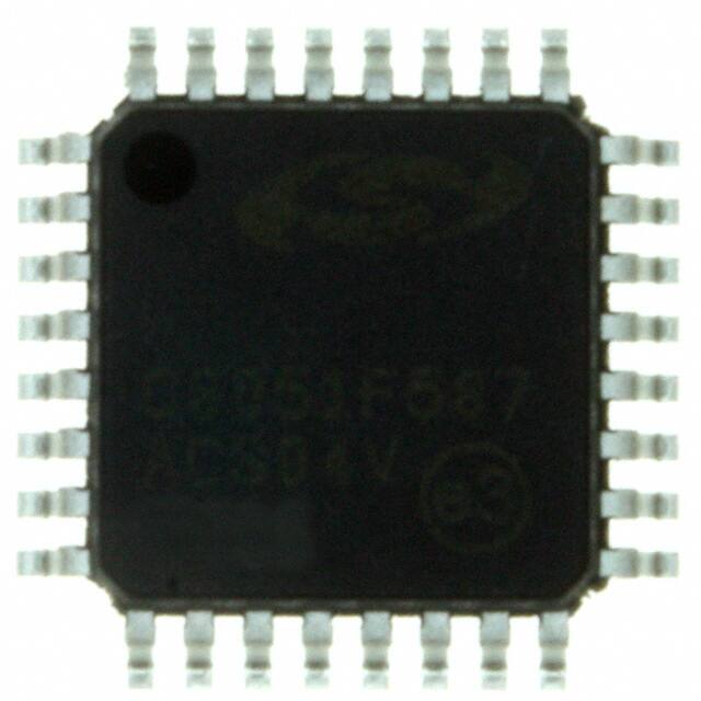 C8051F587-IQ Silicon Labs  Microcontroladores